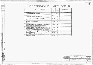 Состав альбома. Типовой проект 4-18-854Альбом 2 Строительная часть и оборудование (для площадок с грунтовыми водами)