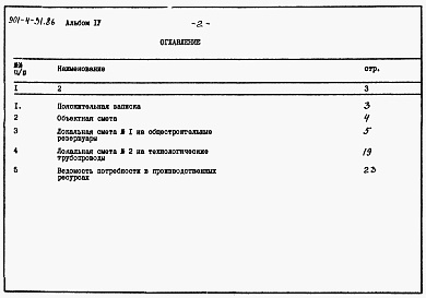 Состав альбома. Типовой проект 901-4-91.86Альбом 4 Сметы.  