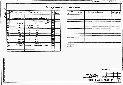 Состав альбома. Типовой проект 901-6-69.84Альбом 3 Строительные изделия (из тп 901-6-68.84)