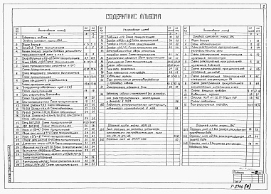 Состав альбома. Типовой проект 901-2-159.87Альбом 4 Электротехническая часть