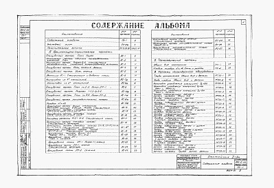 Состав альбома. Типовой проект 902-2-22Альбом 1 Пояснительная записка. Рабочие чертежи. 