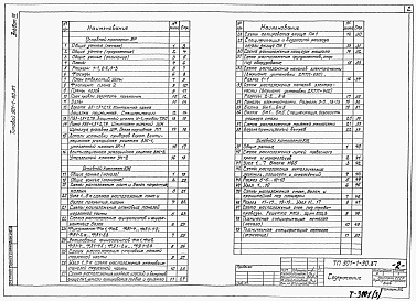 Состав альбома. Типовой проект 901-1-90.87Альбом 3 Архитектурно-строительные решения     
