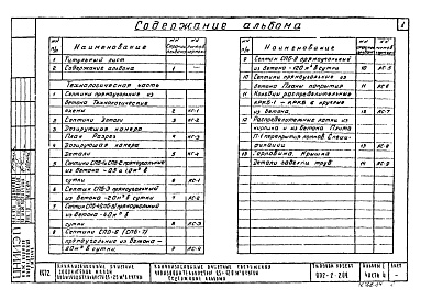 Состав альбома. Типовой проект 902-2-209Альбом 1 Часть 4 Септики прямоугольные из бетона 