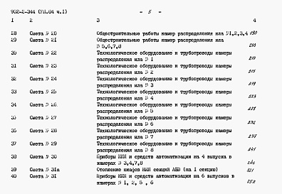 Состав альбома. Типовой проект 902-2-344Альбом 7 Сметы Часть 1, часть 2      