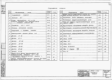 Состав альбома. Типовой проект 901-6-43Альбом 2 Детали и узлы