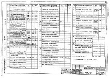 Состав альбома. Типовой проект 901-7-2Альбом 4 Электротехническая часть (из 901-7-3)