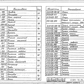 Состав фльбома. Серия 5.904-75.94 КамерыВыпуск 1-12 Оросительная секция для приточной камеры 2ПК63. Рабочие чертежи