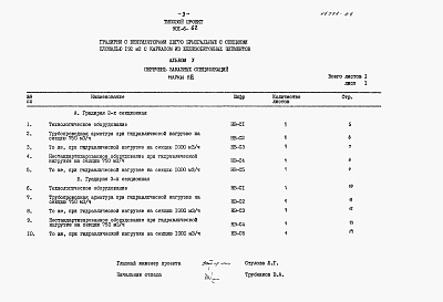 Состав альбома. Типовой проект 901-6-62Альбом 5 Заказные спецификации