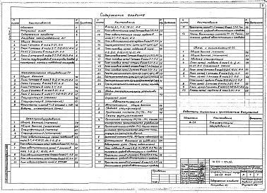 Состав альбома. Типовой проект 254-1-127с.84Альбом 3 Лечебное газоснабжение. Технологическое оборудование. Электрообору­дование. Автоматизация. Связь и сигнализация    