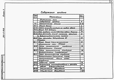 Состав альбома. Типовой проект 901-6-96.88Альбом 1 Пояснительная записка. Технологические решения. Электротехнические решения