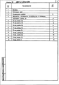 Состав альбома. Типовой проект 284-4-103м.84Альбом 7 Ведомости потребности в материалах