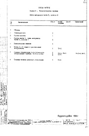 Часть 2 Раздел Б Технологические чертежи