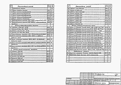 Состав альбома. Типовой проект 901-6-82.86Альбом 1 Общие указания. ЭСкизные чертежи и узлы общих нетиповых конструкций (из тп 901-6-81.86)