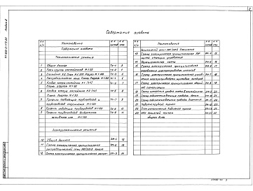 Состав альбома. Типовой проект 902-2-475.89Альбом 2 Технологические, электротехнические решения.     