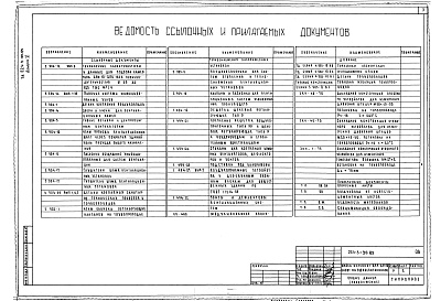 Состав альбома. Типовой проект 224-3-30.85Альбом 5 Отопление и вентиляция. Холодоснабжение     