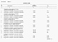 Состав фльбома. Типовой проект 901-7-18.90Альбом 8 Спецификации оборудования