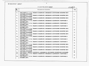 Состав альбома. Типовой проект 820-1-075.87Альбом 5  Ведомости потребности в материалах