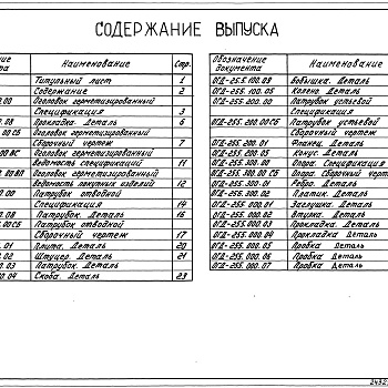 Состав фльбома. Серия 7.901-7 ГерметизированныеВыпуск 2 Оголовки дренажных скважин, оборудованных насосами типа ЭЦВ