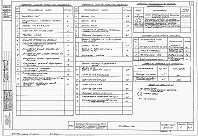 Состав альбома. Типовой проект 901-6-47Альбом 2 Двухсекционные градирни