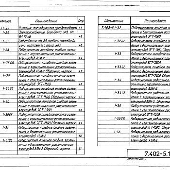 Состав фльбома. Серия 7.402-5 УзлыВыпуск 1 Монтажные схемы и узлы