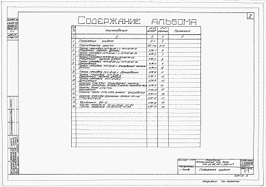 Состав альбома. Типовой проект 4-18-839Альбом 4 Железобетонные изделия