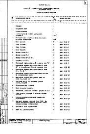 Часть 1 Раздел 2 Архитектурно-строительные чертежи надземной части здания