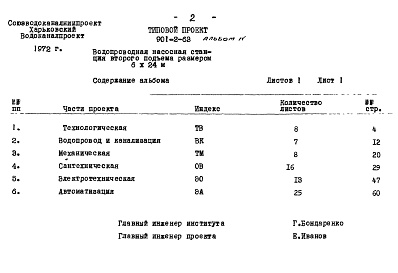 Состав альбома. Типовой проект 901-2-63Альбом 4 Заказные спецификации