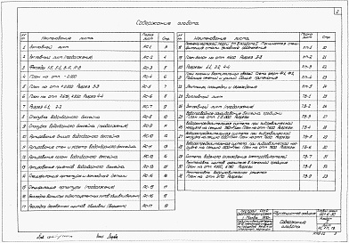 Состав альбома. Типовой проект 901-6-30Альбом 2 Двухсекционная градирня
