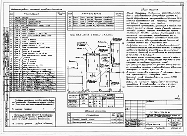 Состав альбома. Типовой проект 225-1-415с.84Альбом 6 Внутренние водопровод и канализация.     