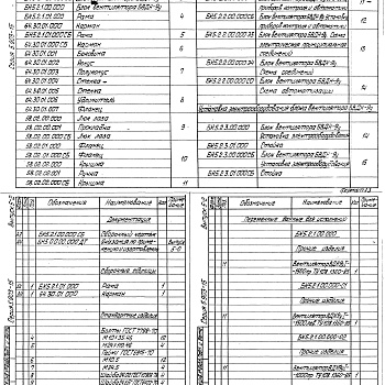 Состав фльбома. Серия 5.903-15 БлокиВыпуск 5-2 Блок вентилятора БВДН-9у. Рабочие чертежи