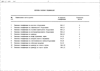 Состав альбома. Типовой проект 901-2-104Альбом 5 Заказные спецификации.