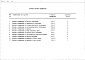 Состав фльбома. Типовой проект 901-2-104Альбом 5 Заказные спецификации.