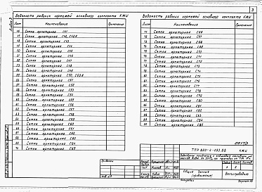 Состав альбома. Типовой проект 820-4-033.88Альбом 3 Конструкции металлические.     