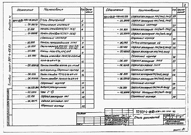 Состав альбома. Типовой проект 901-4-67.83Альбом 4 Строительные изделия для резервуаров емкостью от 1600 до 20000 м3 (из тп 901-4-69.83)