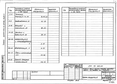 Состав альбома. Типовой проект 274-13-105.84Альбом 4 Спецификация оборудования