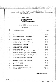 Часть 3 Водоснабжение, канализация, водосток