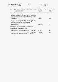 Состав альбома. Типовой проект 820-4-6Альбом 9 Ведомости потребности в материалах.     
