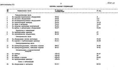 Состав альбома. Типовой проект 901-8-12.83Альбом 7 Заказные спецификации