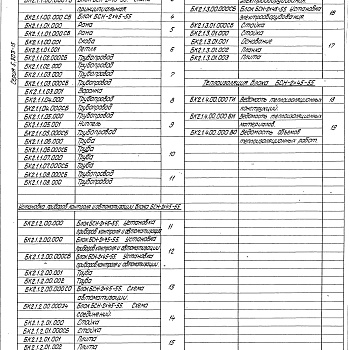 Состав фльбома. Серия 5.903-15 БлокиВыпуск 2-1 Блок сетевых насосов БСН-2х45-55. Рабочие чертежи 