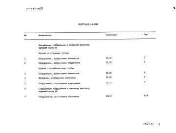 Состав альбома. Типовой проект 902-2-373.83Альбом 5 Спецификации оборудования     