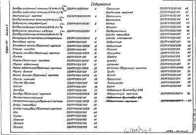Состав альбома. Типовой проект 820-177Альбом 4 Затвор глубинный колесный В-Н-Нн=2-2-7м.
