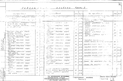 Состав альбома. Типовой проект 902-2-76Альбом 7 Нестандартное оборудование.Части 1 и 2.