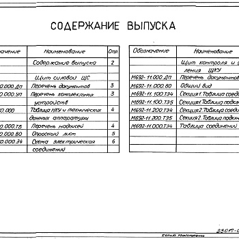 Состав фльбома. Серия 5.406-2 УстановкаВыпуск 2 Электротехнические щиты. Техническая документация на изготовление