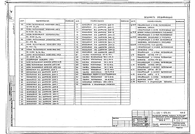 Состав альбома. Типовой проект 252-1-125с.84Альбом 4 Конструкции железобетонные выше отм.0.000