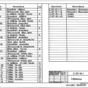 Состав фльбома. Серия 5.407-151 УстановкаВыпуск 1 Узлы установки светильников на железобетонных фермах. Рабочие чертежи