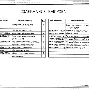 Состав фльбома. Серия 5.406-1 УстановкаВыпуск 2 Электротехнические щиты. Техническая документация на изготовление 