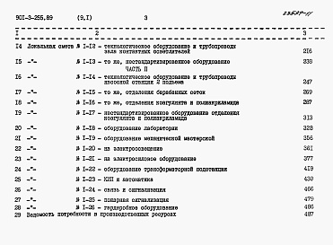 Состав альбома. Типовой проект 901-3-255.89Альбом 9 Сметы.	Часть 1, часть 2