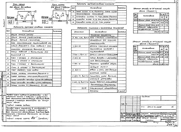 Состав альбома. Типовой проект 254-4-71.13.89Альбом 2 Отопление и вентиляция. Внутренний водопровод и канализация. Электротехническая часть. Автоматизация. Устройства связи. Охранно-пожарная сигнализация