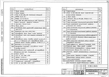 Состав альбома. Типовой проект 901-3-200.85Альбом 2 Архитектурно-строительные, технологические, санитарно-технические, электротехнические решения