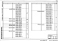 Состав фльбома. Типовой проект 272-14-24C.87Альбом 5 Строительные изделия часть 1, 2    